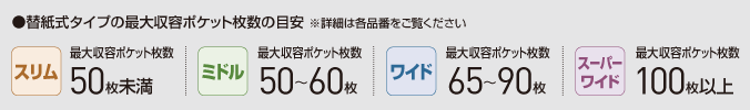 替紙式タイプの最大収納ポケット枚数の目安