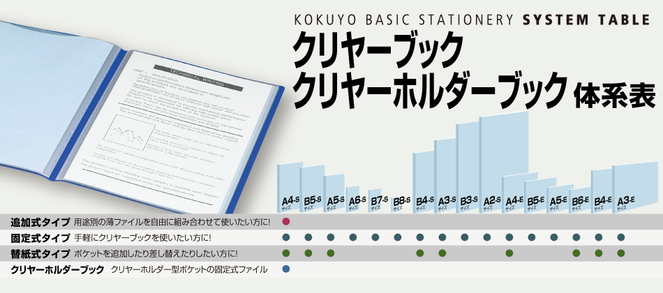 クリヤーブッククリヤーホルダー体系表