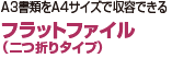 A3書類をA4サイズで収容できる フラットファイル（二つ折りタイプ）