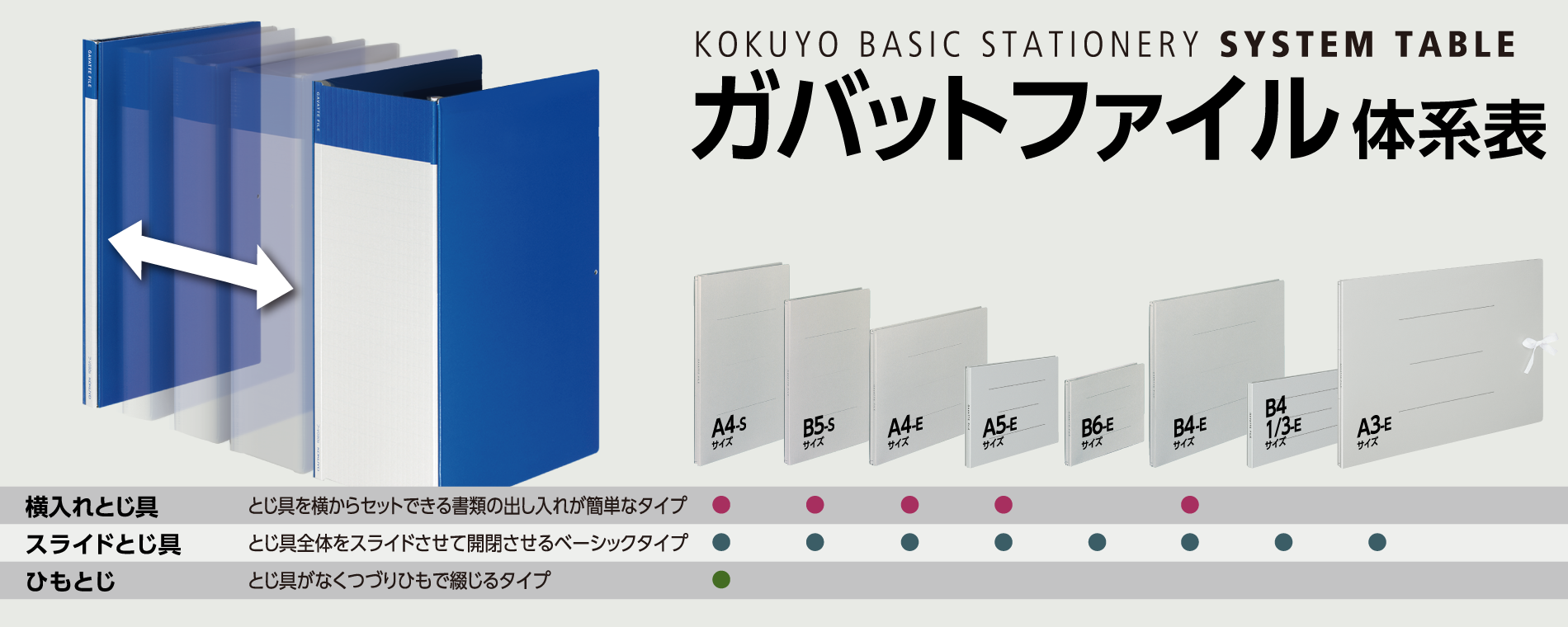 ガバットファイル体系表 コクヨ ステーショナリー