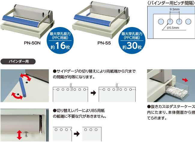 新商品 暮らしの通販スタイル送料無料 ライオン事務器 強力多穴パンチ 30枚穿孔 HP-32 1台