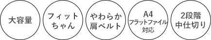 大容量・フィットちゃん・やわらか肩ベルト・A4フラットファイル対応・2段階中仕切り