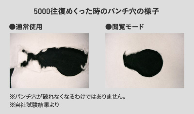5000往復めくった時のパンチ穴の様子 イメージ