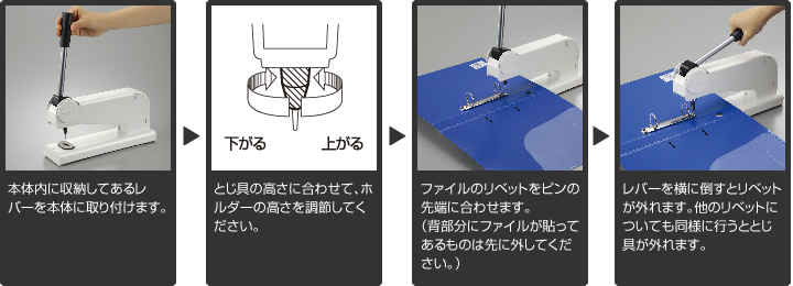 リベットはずし機の使い方