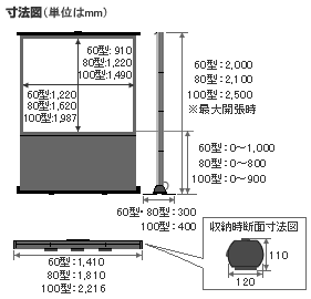 モバイルスクリーン寸法図