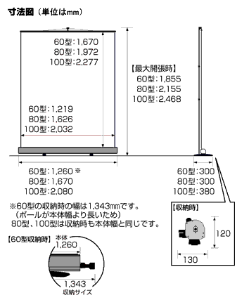 モバイルスクリーン（シングルポールタイプ）寸法図