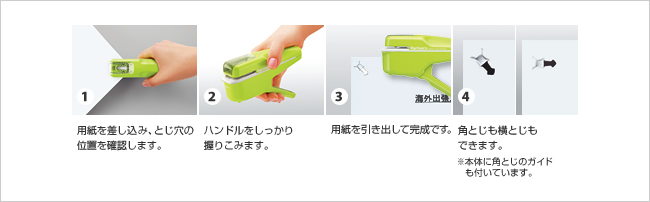使用方法