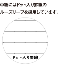 中紙にはドット入り罫線のルーズリーフを採用しています。