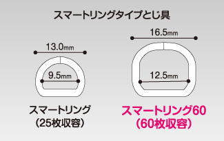 スマートリングタイプとじ具 スマートリング（25枚収容） スマートリング60（60枚収容）