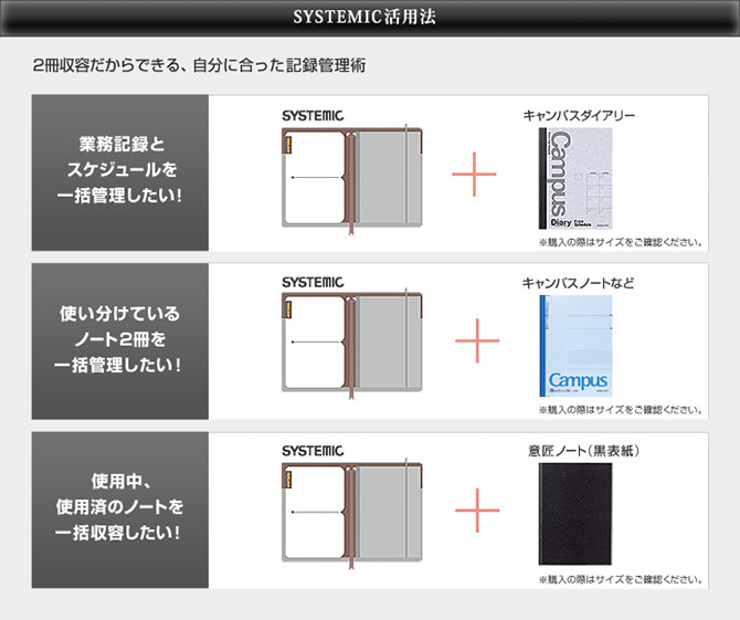 2冊収容だからできる、自分に合った記録管理術