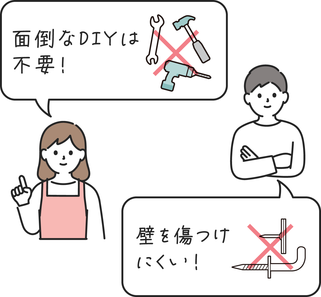 イラスト：面倒なDIYは不要！ / 壁を傷つけにくい！