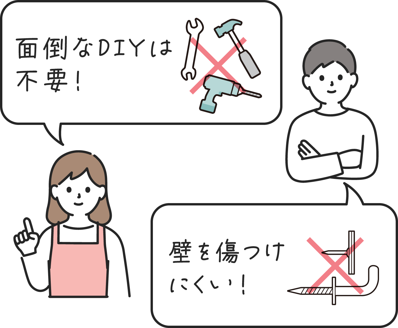 イラスト：面倒なDIYは不要！ / 壁を傷つけにくい！