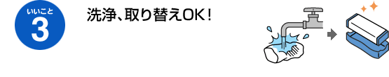 いいこと3、洗浄、取り替えOK！