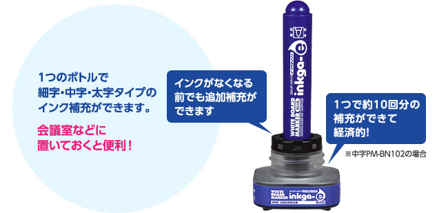 1つのボトルで細字・中字・太字タイプのインク補充ができます。会議室などに置いておくと便利！インクが無くなる前でも追加補充ができます。1つで約10回分の補充ができて経済的！注意、中字PM-BN102の場合。