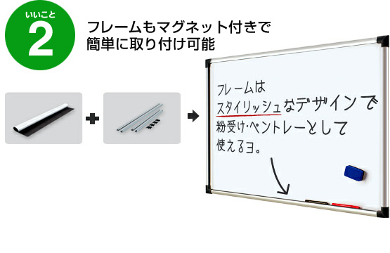 いいこと2、フレームもマグネット付きで簡単に取り付け可能、フレームはスタイリッシュなデザインで粉受け・ペントレーとして使えるヨ