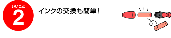 いいこと2、インクの交換も簡単！