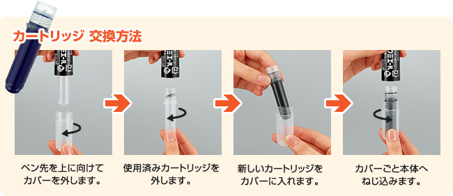 カートリッジ交換方法：ペン先を上に向けてカバーを外します。／使用済みカートリッジを外します。／新しいカートリッジをカバーに入れます。／カバーごと本体へねじ込みます。