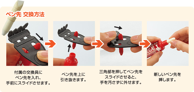 ペン先 交換方法：付属の交換具にペン先を入れ、手前にスライドさせます。／ペン先を上に引き抜きます。／三角部を押してペン先をスライドさせると、手を汚さずに外せます。／新しいペン先を挿します。