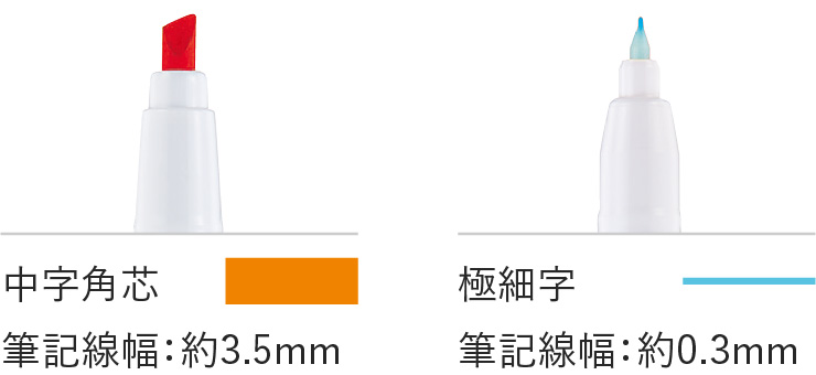 画像：中字角芯 筆記線幅：約3.5mm / 極細字 筆記線幅：約0.3mm