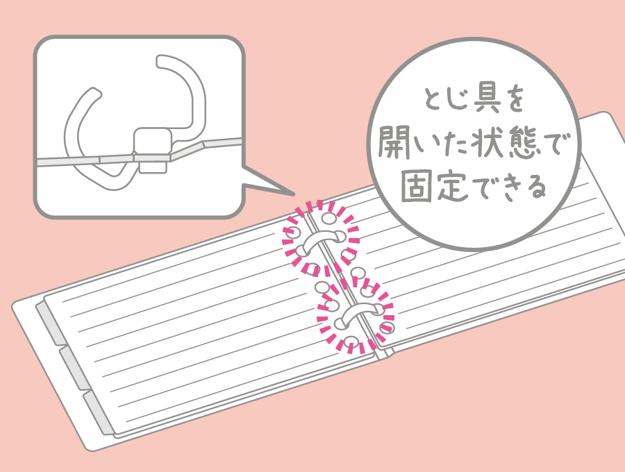 商品ポイント画像