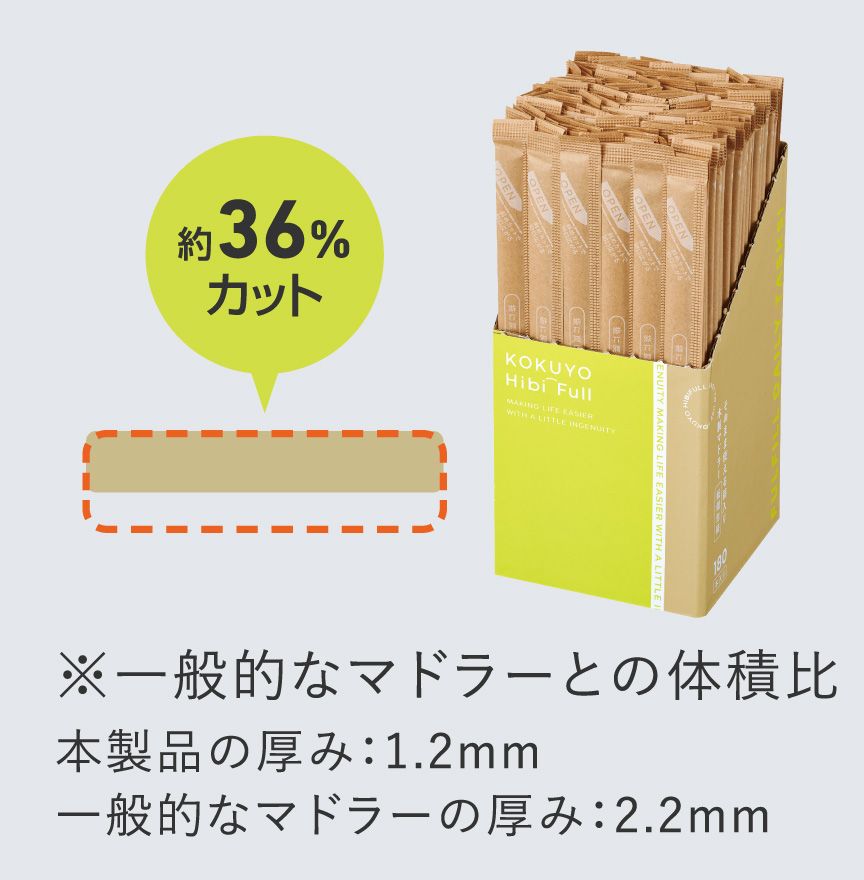 画像：商品使用例