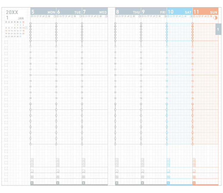 情報が整頓されるフォーマット