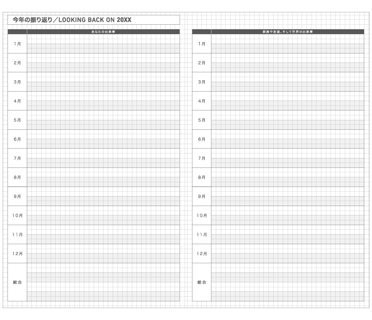 今年の振り返り