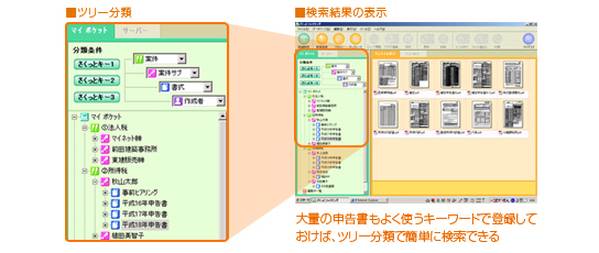 ツリー分類→検索結果の表示/大量の申告書もよく使うキーワードで登録しておけば、ツリー分類で簡単に検索できる