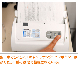 指一本でらくらくスキャン!ファンクションボタンにはよく使う9種の設定で登録されている。