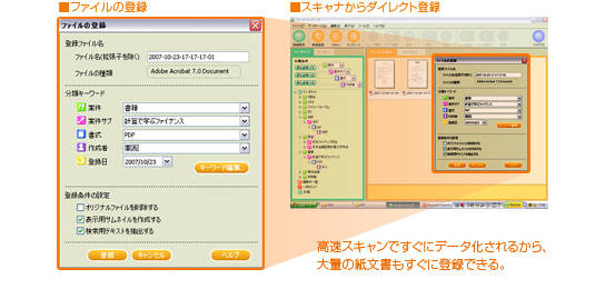 スキャナからダイレクト登録/高速スキャンですぐにデータ化されるから、大量の紙文書もすぐに登録できる。